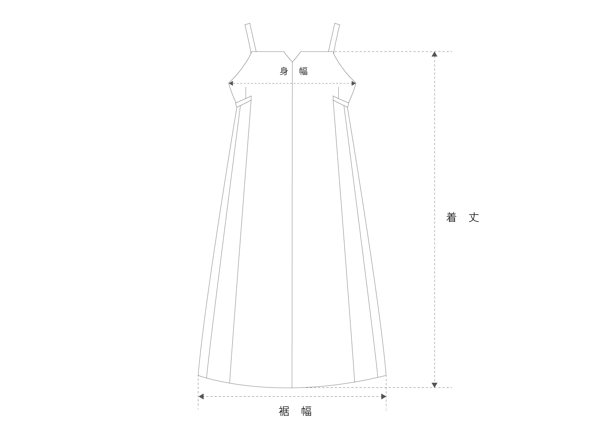 sizeguide – honono for mom&baby