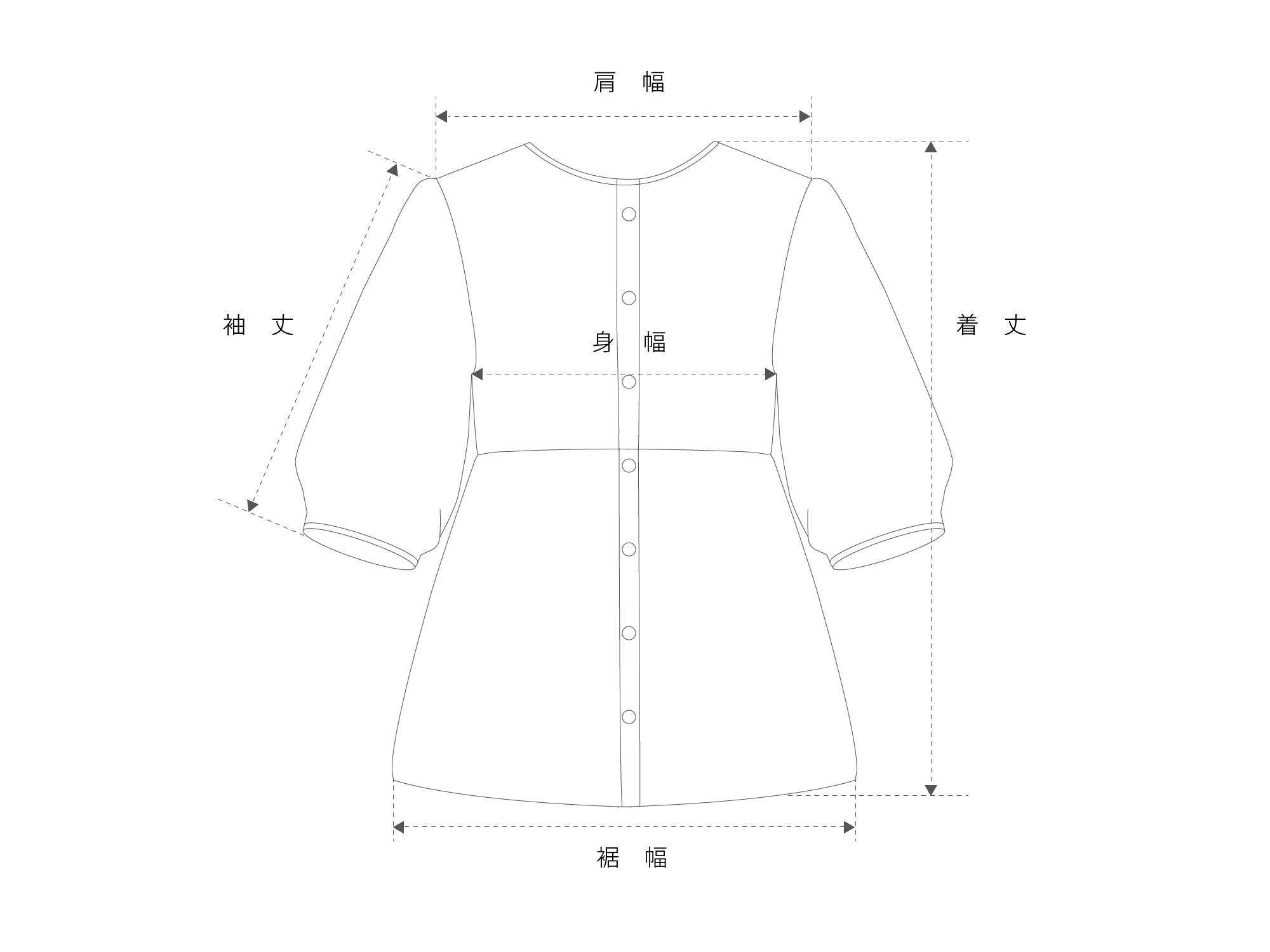 sizeguide – honono for mom&baby